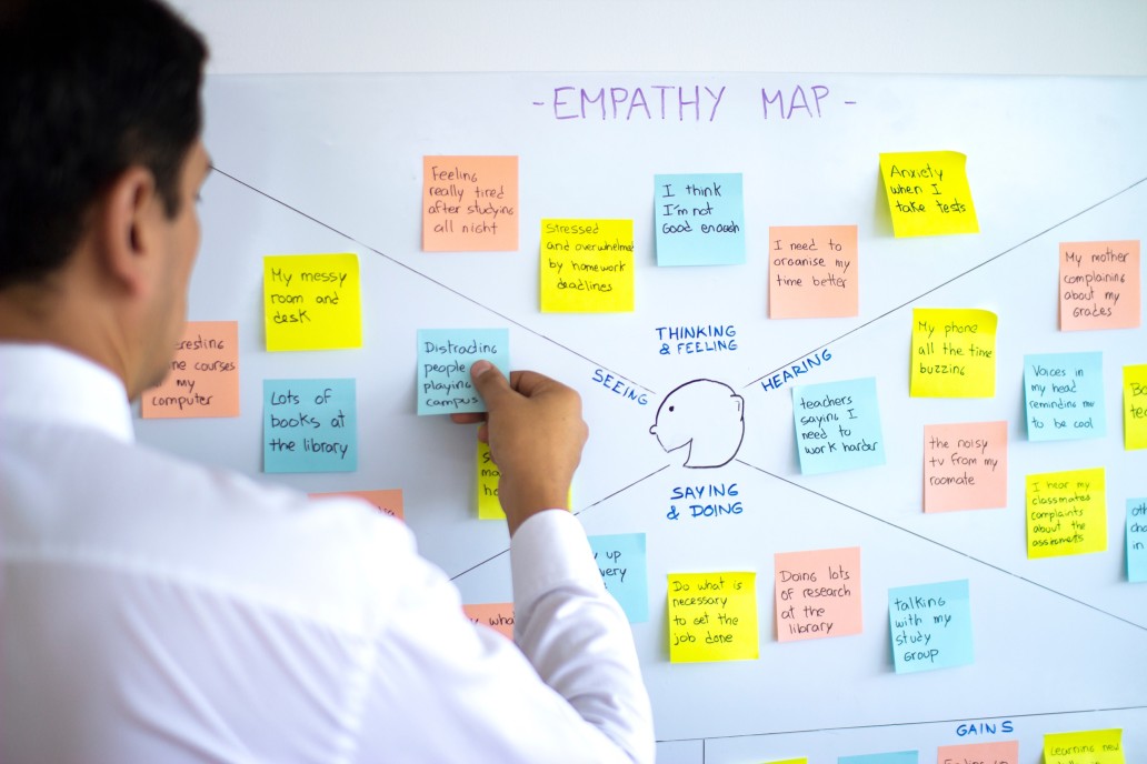 Empathy-That-Goes-Beyond-User-Experience-Research